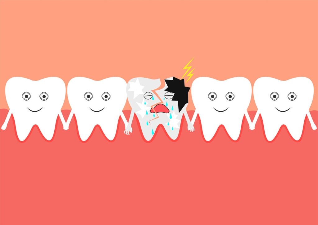 Can a Cavity Kill You?